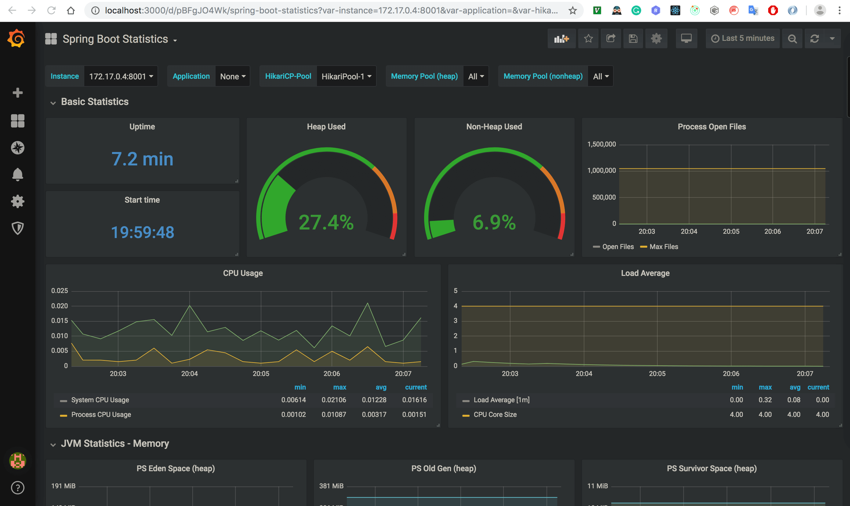 Grafana